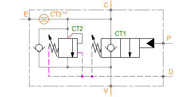 1CEBL151-F4W-35P